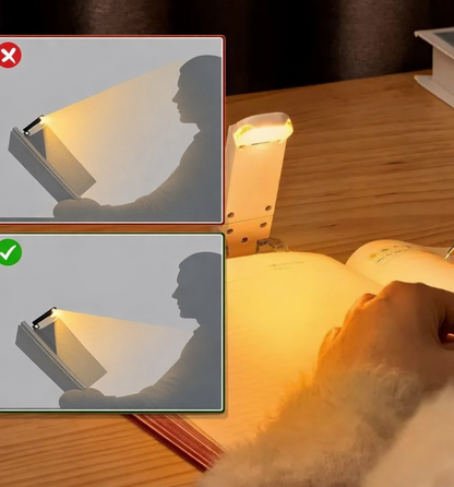 Rechargeable Book Reading Portable LED Lamp & Bookmark