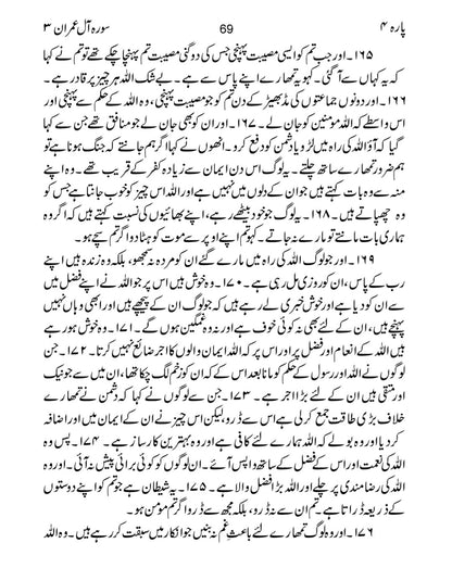 The Holy Quran – Complete Urdu Translation by: Maulana Wahiduddin Khan